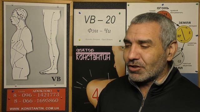 Женские и Мужские Полове органы смотреть онлайн