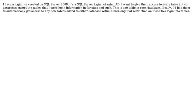 SQL - Best way to limit access to small number of tables смотреть онлайн