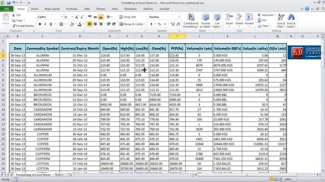 Excel Formatting Number formatting смотреть онлайн