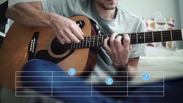 Alex Vargas - Smell The Bleach (tutorial + chords) смотреть онлайн