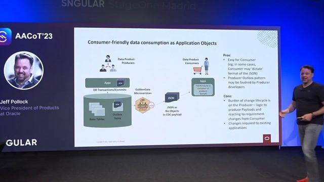 Productizing AsyncAPI for Data Replication - CDC - Jeff Pollock смотреть онлайн