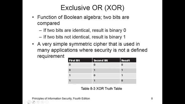 Cryptography Ch8 Part I смотреть онлайн