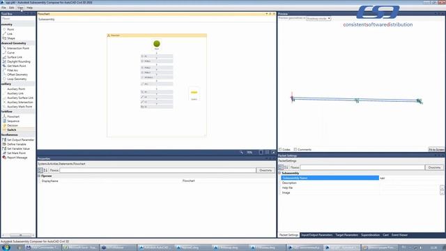 Разработка автомобильных дорог и железнодорожных путей. BIM-модель