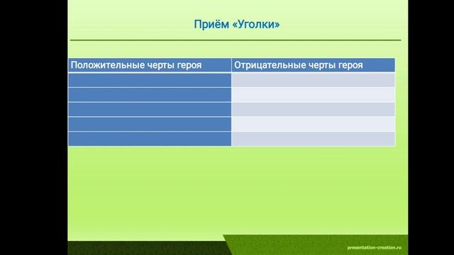 Функциональная грамотность