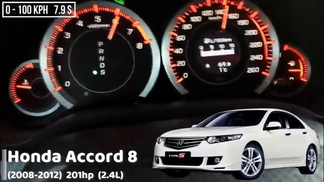 Разгон 0 100 Honda Accord разных поколений Mp4