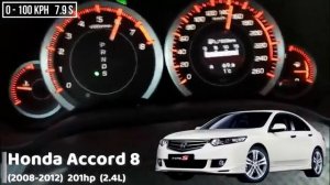 Разгон 0 100 Honda Accord разных поколений mp4