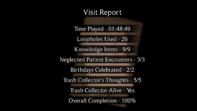 The Heilwald Loophole OST - Visit Report смотреть онлайн