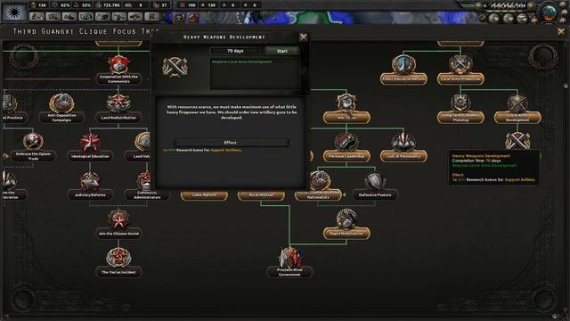 HoI IV Lord of War 2 [Land Grab] смотреть онлайн