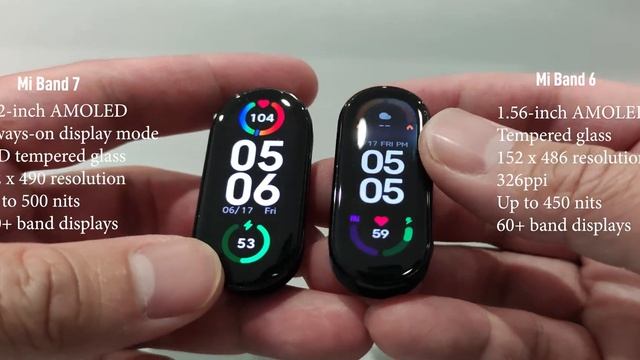 Mi Band 7 | Xiaomi Smart Band 7 Global Version Unboxing and Setup. смотреть онлайн