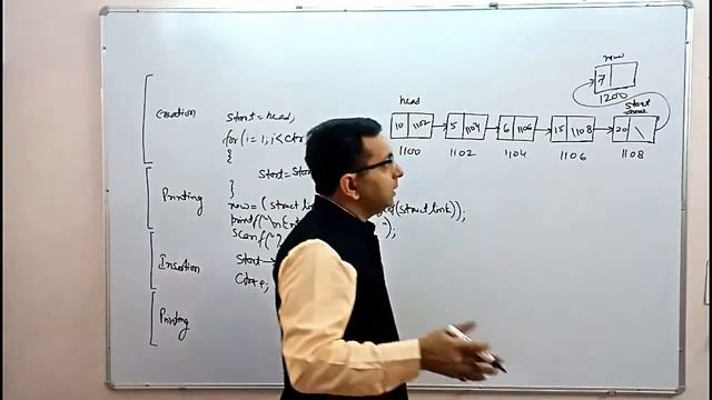 148# How to insert node at last in Linked List (Hindi) смотреть онлайн