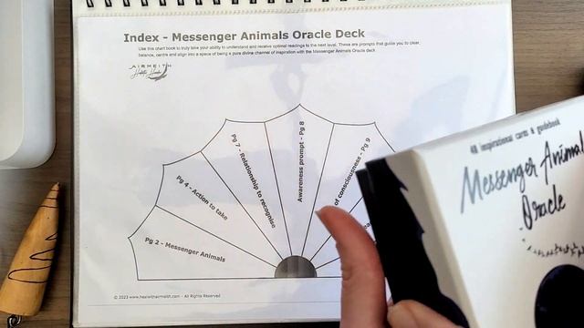 Using dowsing charts with the Messenger Animals Oracle Deck - Lesson 10 смотреть онлайн