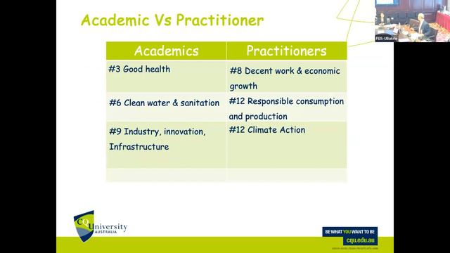 Keynote Speech by Prof. Lee di Milia at the BICOMPACT 2023 смотреть онлайн