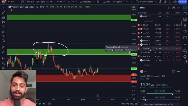 ? It's Starting...(BE READY) смотреть онлайн