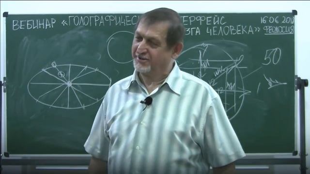 16.06.2018 Вебинар «Голографический интерфейс мозга человека» смотреть онлайн