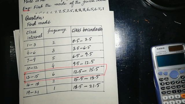 Mode | Ungrouped data and Grouped data | Ifra Syed | in urdu \ Hindi смотреть онлайн