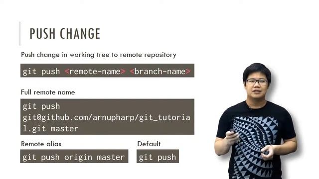 [10-3] การ synchronize ข้อมูลจาก remote repositry (git push, git pull) смотреть онлайн