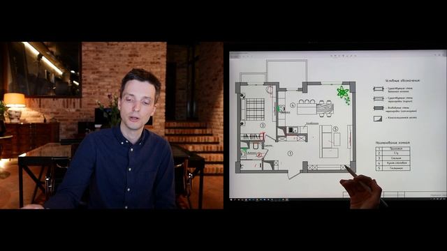 Разбор планировки онлайн - Часть 20 смотреть онлайн