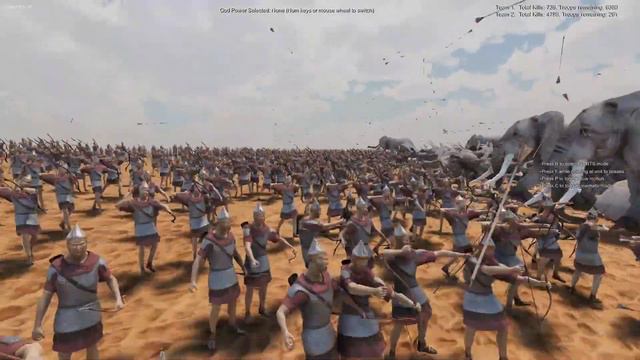 Can Roman Army Stop 1000 Elephants | Ultimate Epic Battle Simulator 2