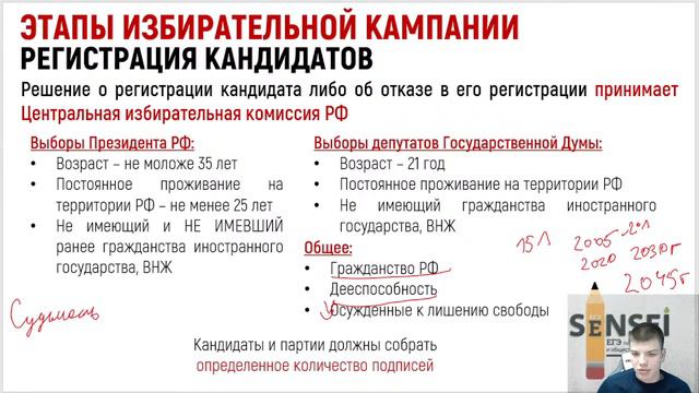 ИЗБИРАТЕЛЬНАЯ КАМПАНИЯ РФ смотреть онлайн