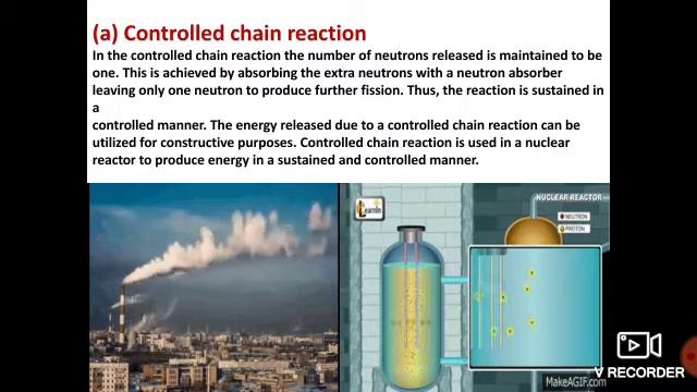 Chain reaction,Controlled and Uncontrolled Chain reaction(Nuclear physics)(10th physics) смотреть онлайн
