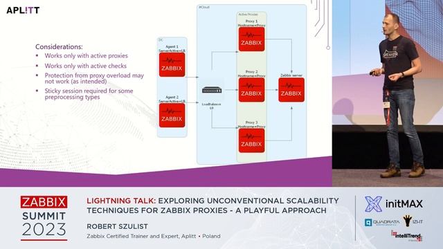 Exploring Unconventional Scalability Techniques for Zabbix Proxies-A Playful Approach/Robert Szulis смотреть онлайн
