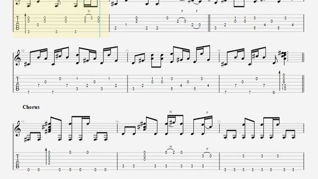 Sia Unstoppable Acoustic (GUITAR PRO)fingerstyle Cover FREE TAB FREE DOWNLIAD TOTURIAL SHEET