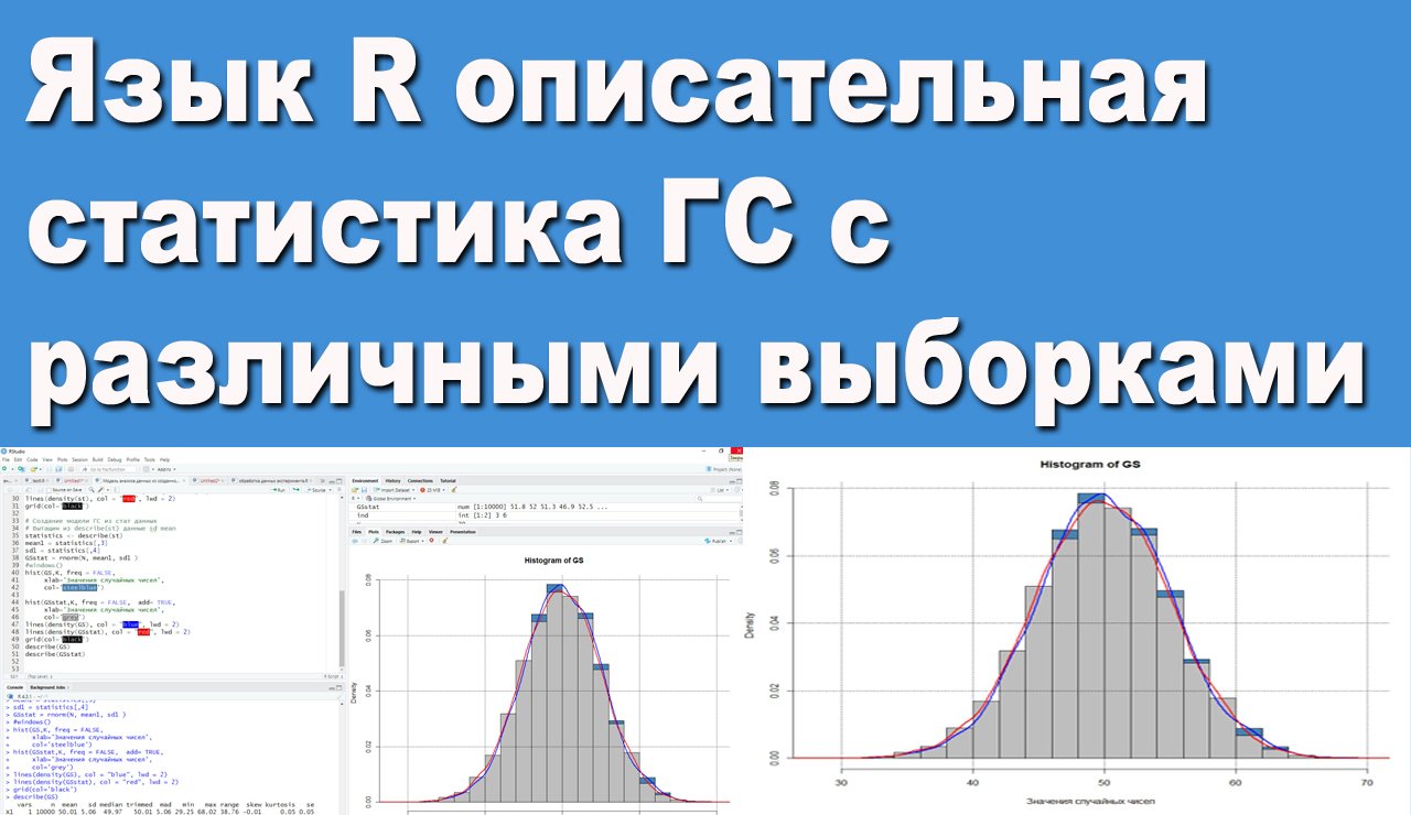 Язык R описательная статистика ГС с различными выборками смотреть онлайн