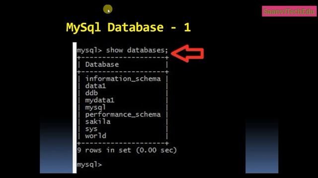 Mysql tutorial part - 1 смотреть онлайн