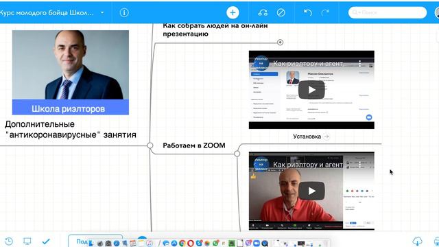 Обучение успешных риэлторов. Какие новые темы мы включили в программу "Школы успешных риэлторов"? смотреть онлайн