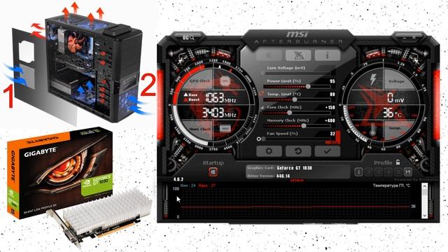 Разгон видеокарты GIGABYTE GT 1030 на 2GB памяти смотреть онлайн