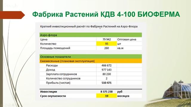 Купольный Дом Вегетарий - живой дом для жизни и бизнеса на земле! Био технологии КДВ. Читай описани