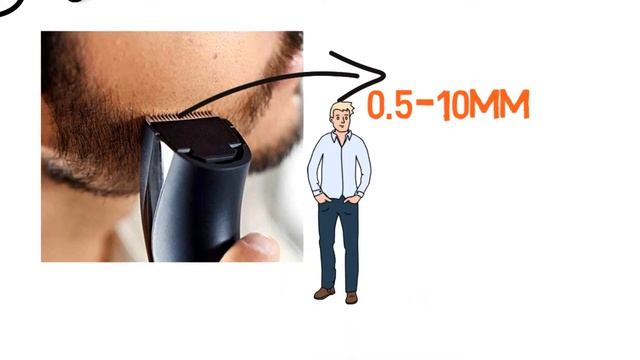 best philips trimmer QT4011 review in hindi | philips trimmer for men | #trimmer #bestrimmerformen смотреть онлайн