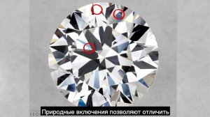 Как выбрать кольцо - Цвет и чистота бриллианта