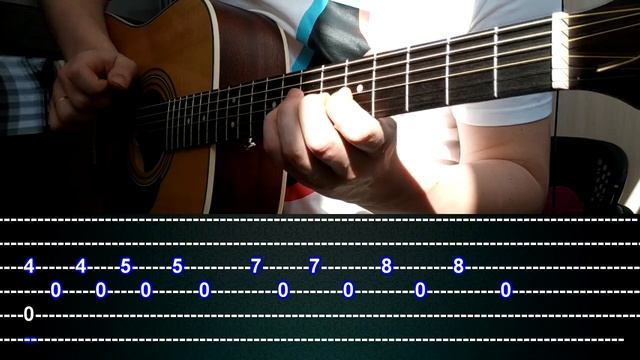 Как круто сыграть мелодию из фильма 28 дней спустя со стуками по гитаре