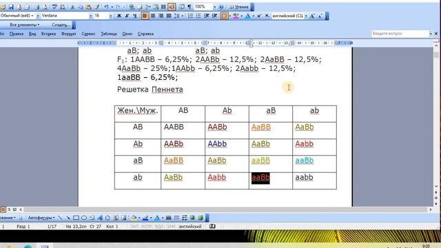 Наследование глухоты и слепоты у человека. Дигибридное скрещивание