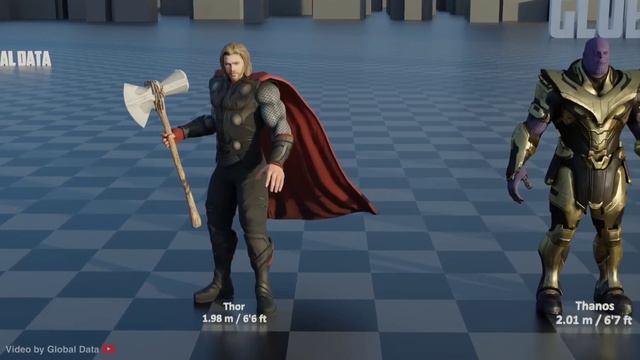 Marvel Comics Size Comparison | 3d Animation comparison (60 fps) смотреть онлайн
