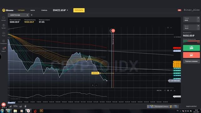 Стратегия 13 скользящих средних (13 Moving Average) смотреть онлайн
