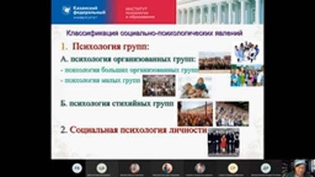 Психология организованных групп смотреть онлайн