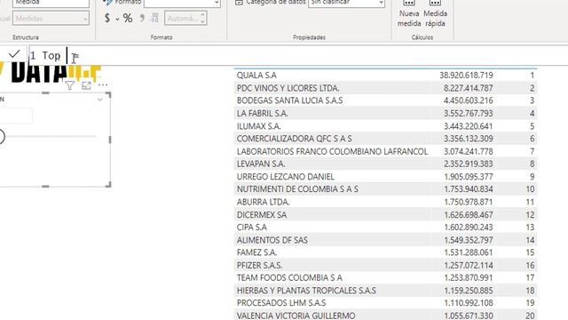 ? Top N dinámico en Power BI | Excelaprende смотреть онлайн