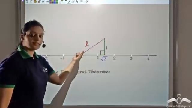 Irrationals on Number Line | Number System | Class 9 | CBSE | NCERT | ICSE смотреть онлайн