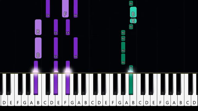 Rihanna - S&M  (piano Tutorial)