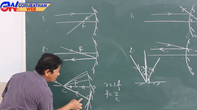 Online Education for Class-X (WBBSE)# PHYSICAL SCIENCE # DAY - 38. смотреть онлайн