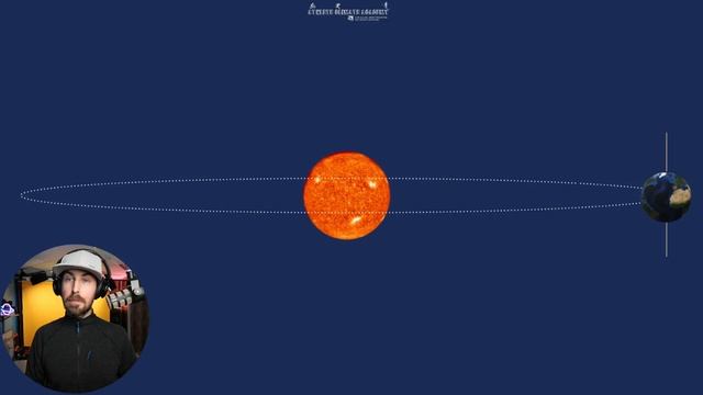 Climate Mini Lesson - Athlete Climate Academy смотреть онлайн