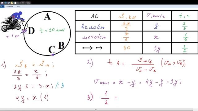 Текстовые задачи. Задачи на движение по окружности; ЕГЭ по математике 2023 (профильный уровень) смотреть онлайн