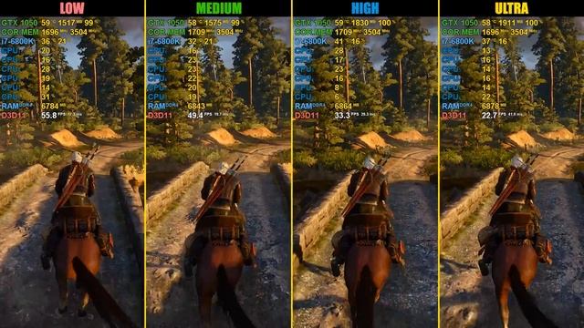The Witcher 3: Wild Hunt GTX 1050 Ti Low vs. Medium vs. High vs. Ultra [1080p] смотреть онлайн