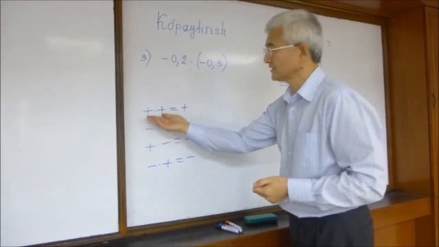 O'nli Kasrlarni Ko'paytirish