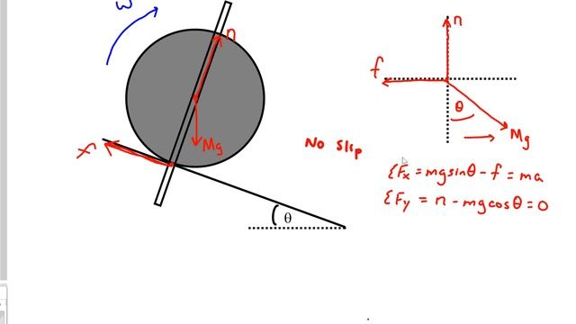 Physics - Torque and Angular Acceleration Part 3 (Cylinder Rolling Down an Incline) смотреть онлайн