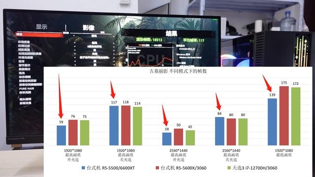 AMD新品，R5-5500，DIY方案更新 смотреть онлайн