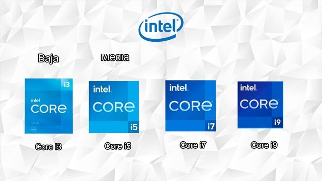 ?NO COMPRES UNA LAPTOP SIN VER ESTO!! - ?GUIA de compra - La mejor laptop para TI !! смотреть онлайн