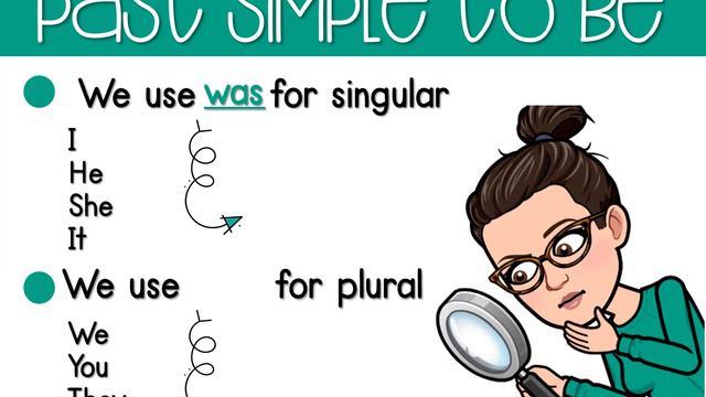 Past Simple Tense Verb To Be смотреть онлайн